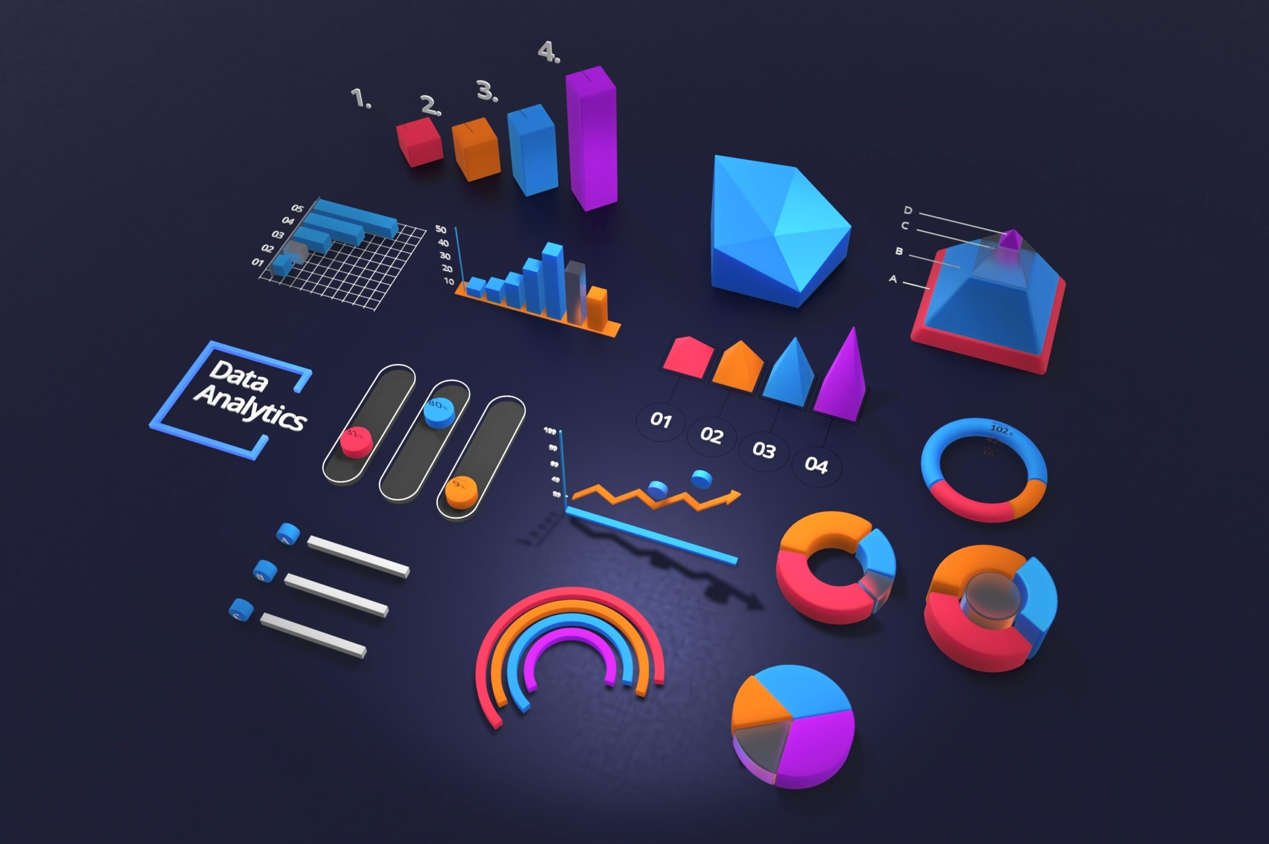 Google Analytics 4 Setup